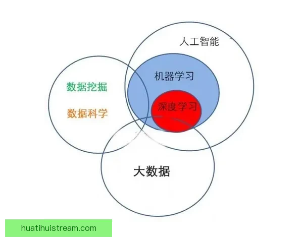 基于大数据与智能算法的世界杯竞猜趋势分析与精准预测策略研究